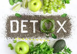 You are currently viewing Detox Challenge for January